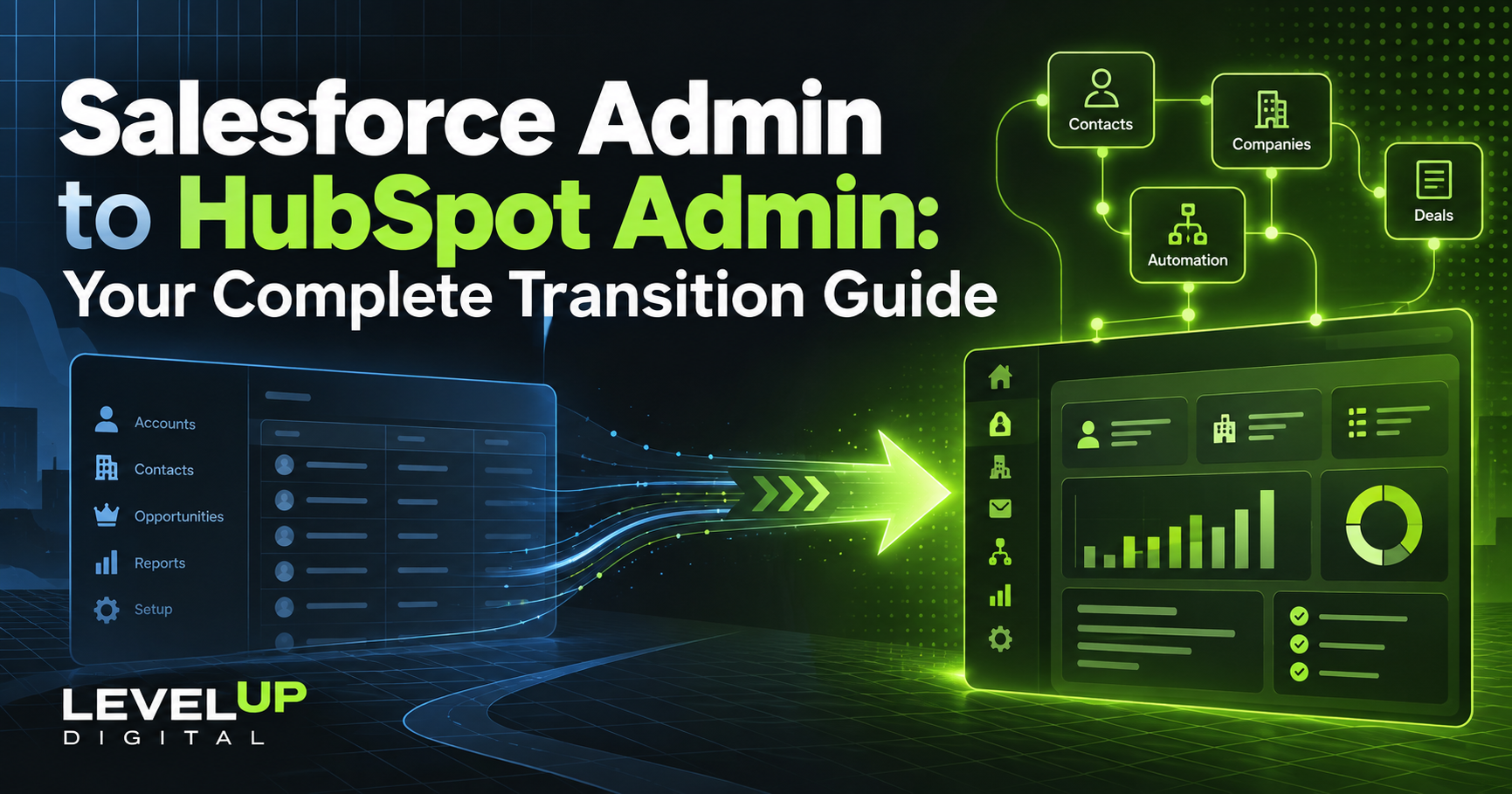 How to Admin HubSpot Like Salesforce Admin