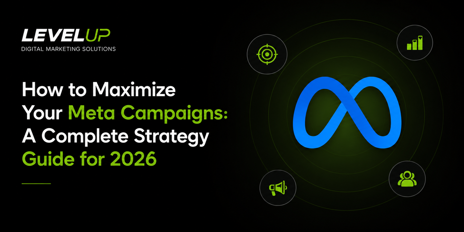 How to get ROI from Meta Advertising
