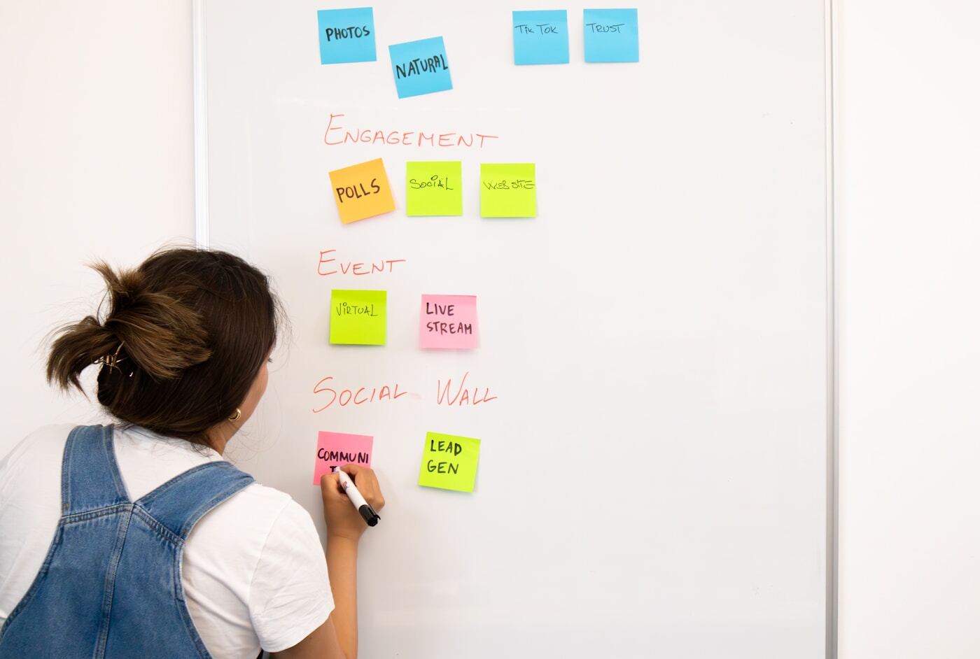hubspot business strategy